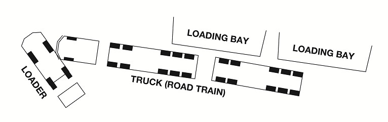 SIR 220 A road train was loaded at a quarry while on a 5.5 per cent slope.
